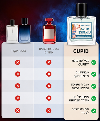בושם פרמונים לאישה