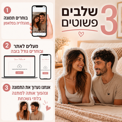בובה בעיצוב אישי - מתנה בלתי נשכחת