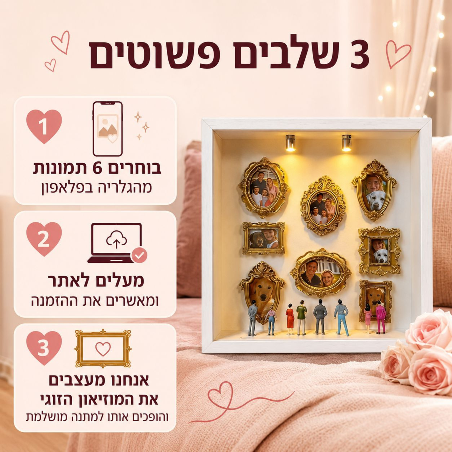 מוזיאון - מתנה מיוחדת ואישית